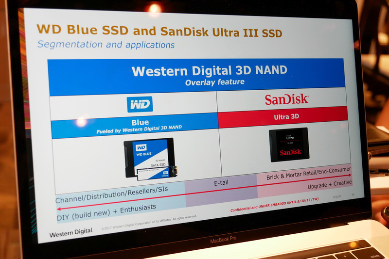 ブランドを分けたのは、想定ユーザー層が異なっているため