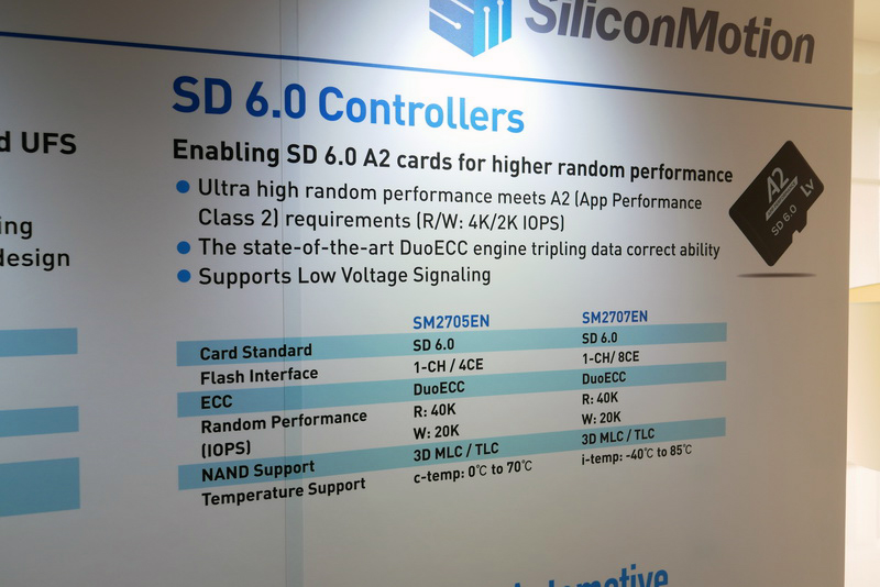 SD 6.0で設定された「A2」対応のSDカードコントローラも2製品発表
