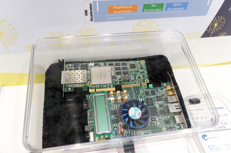 WASAIのFPGAを利用したhadoopアクセラレータ。ビッグデータ解析などに使える