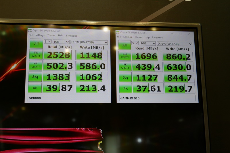 右がXGP GAMMIX S10のベンチマーク結果。登場済みの「SX8000NP」(左)より速度はやや遅め
