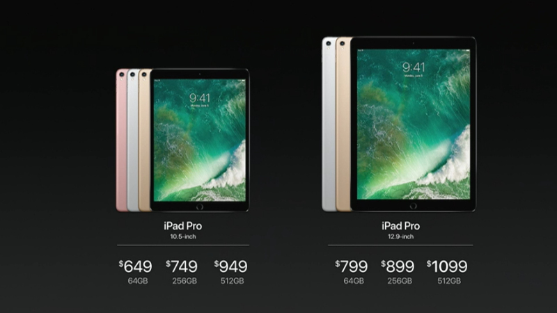 新iPad Pro