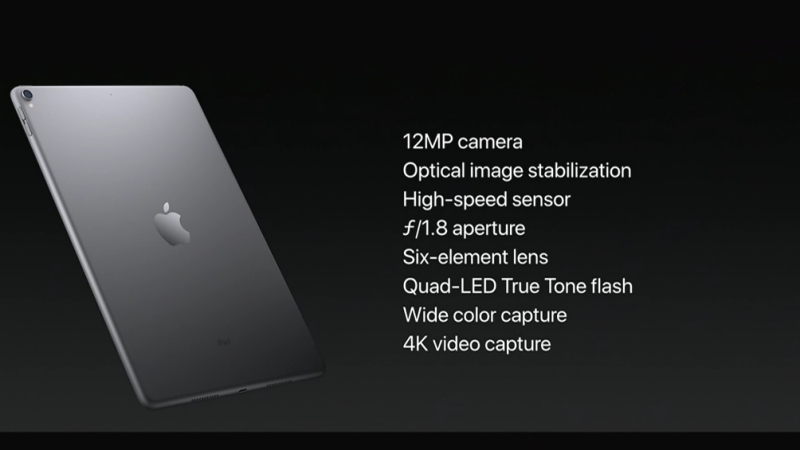 カメラは1,200万画素