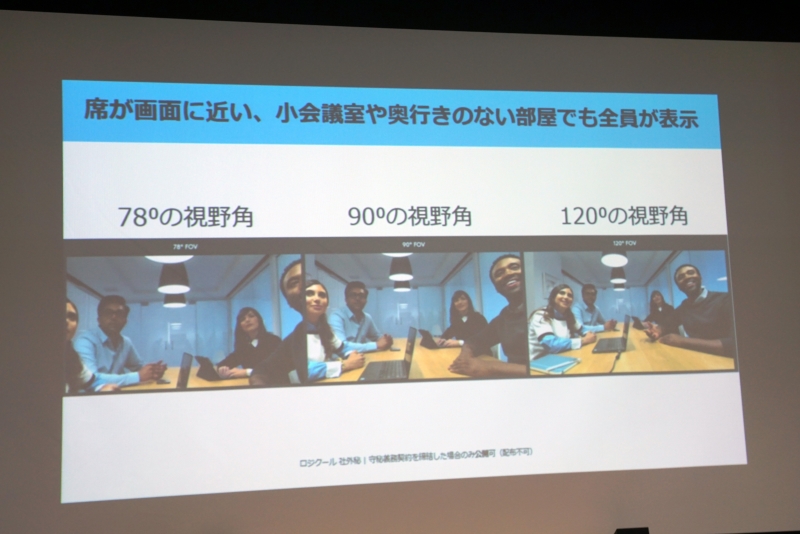 MeetUpは120度の視野角に対応