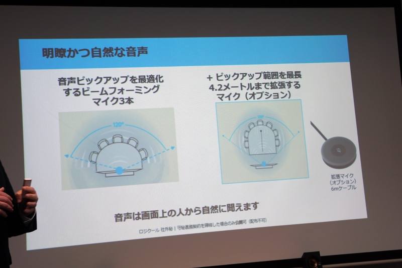 マイクを3本内蔵し、音声も全体に行き渡る