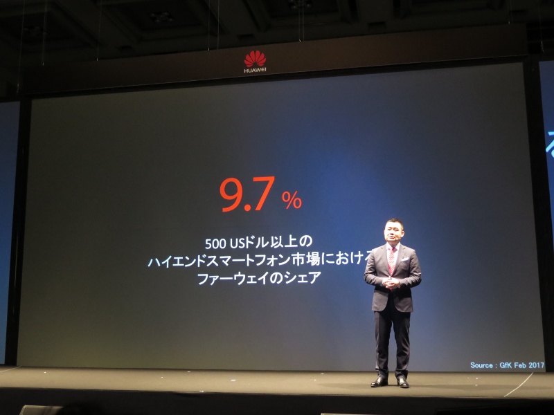 500ドル以上のハイエンドスマートフォン市場のシェアも高い