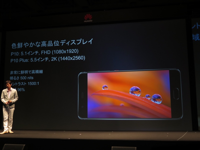 高解像度な液晶ディスプレイ。500cd/平方mで、コントラスト比1,500:1