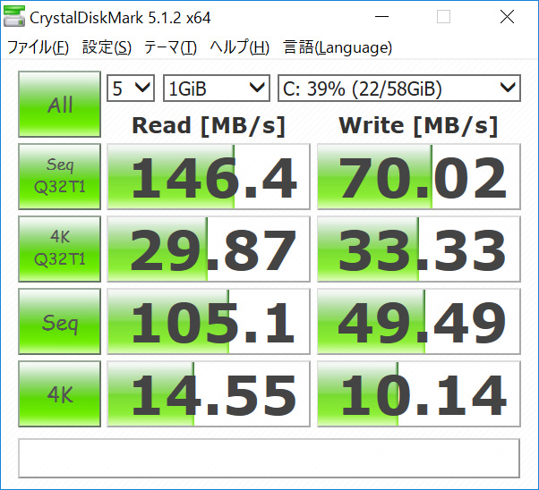 CrystalDiskMark。Seq Q32T1 Read 146.4/Write 70.02、4K Q32T1 Read 29.87/Write 33.33、Seq Read 105.1/Write 49.49、4K Read 14.55/Write 10.14(MB/s)