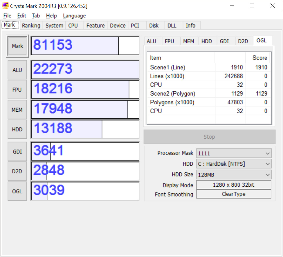 CrystalMark。ALU 22273、FPU 18216、MEM 17948、HDD 13188、GDI 3641、D2D 2848、OGL 3039