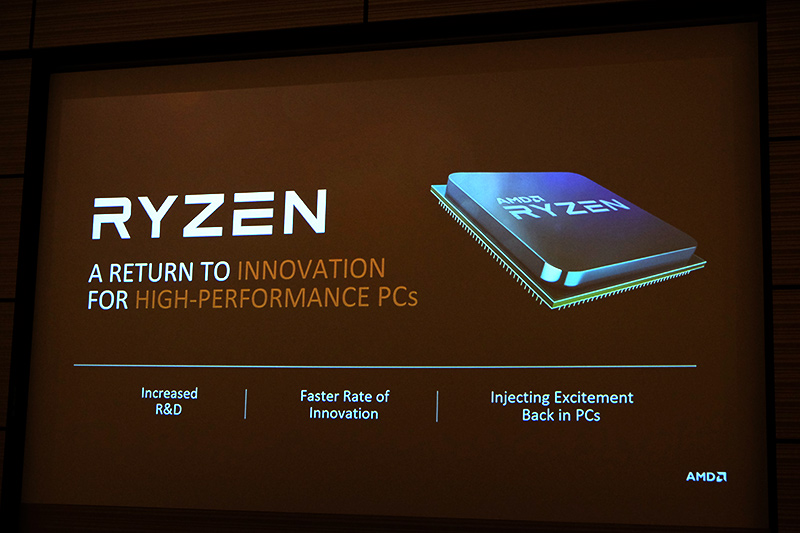 Ryzenプロセッサ