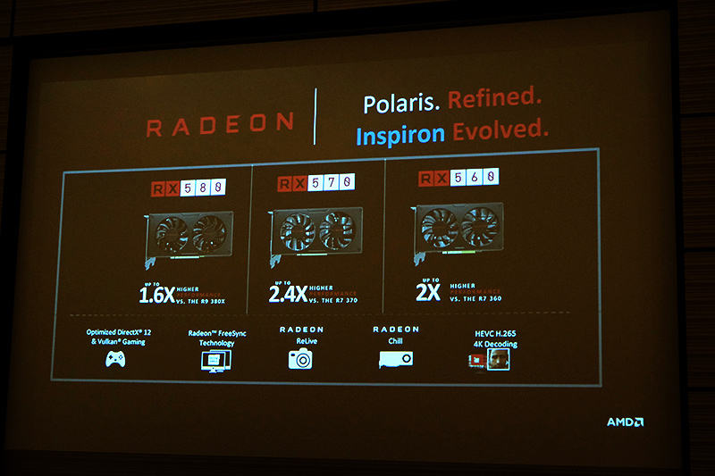 Radeon RX 500シリーズ