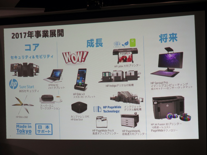 2017年のHPの戦略は「コア」、「成長」、「将来」の3本柱