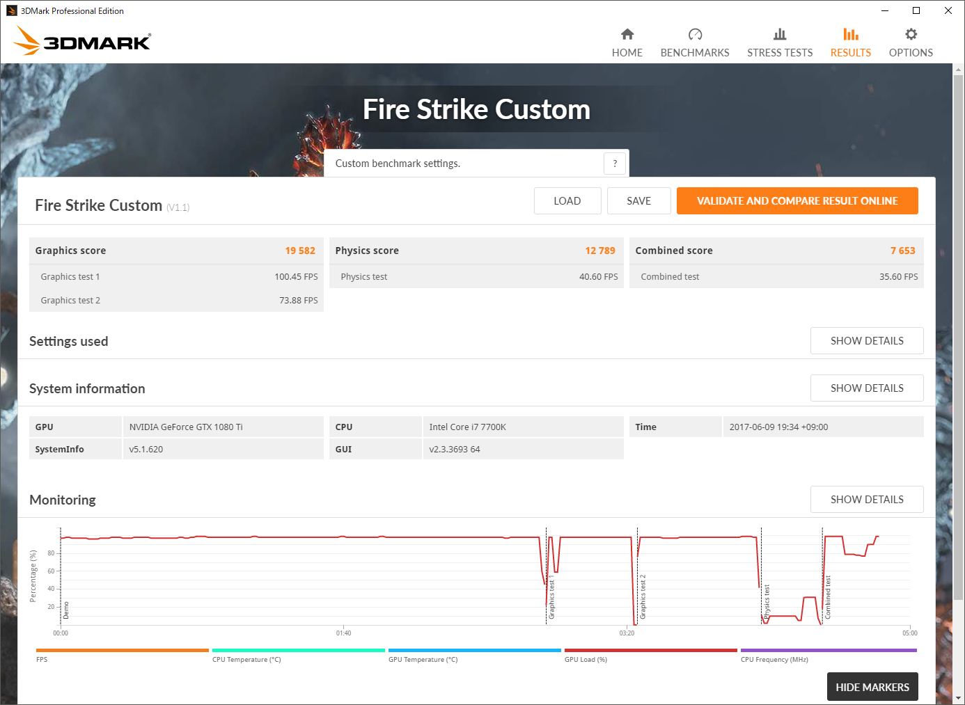 3DMark Fire StrikeフルHDの結果