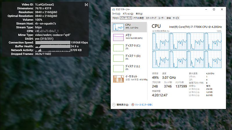 4K動画でも全コアが50%程度の使用率となり、若干コマ落ちが発生する