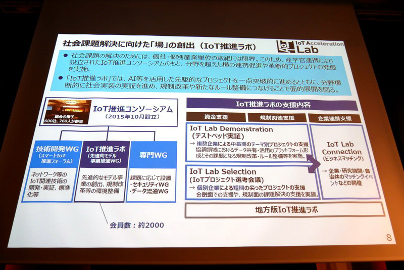 2015年10月設立の「IoT推進コンソーシアム」のもと、分野を超えた横の連携を促進し革新的プロジェクトを後押し