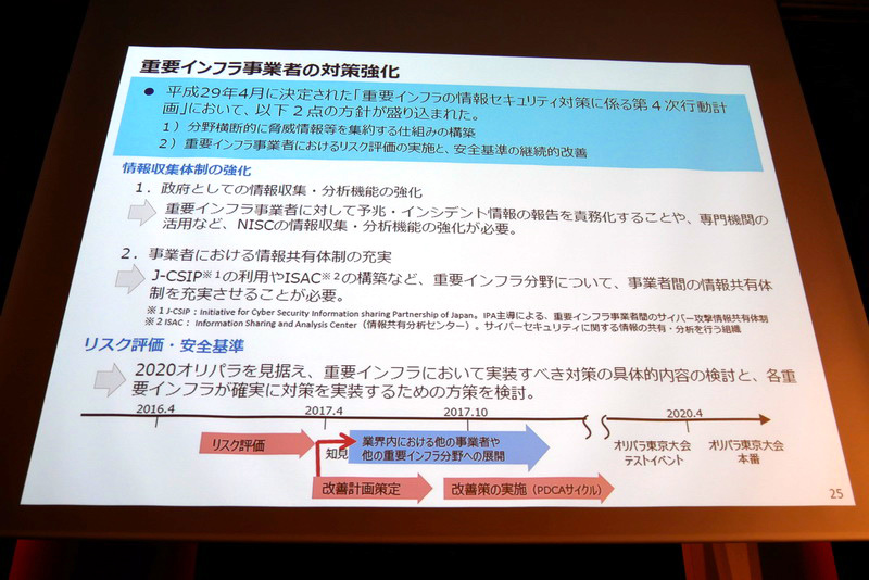 日本でも、2020年東京オリンピック・パラリンピックを見据えて、重要インフラ対策の方策を検討中