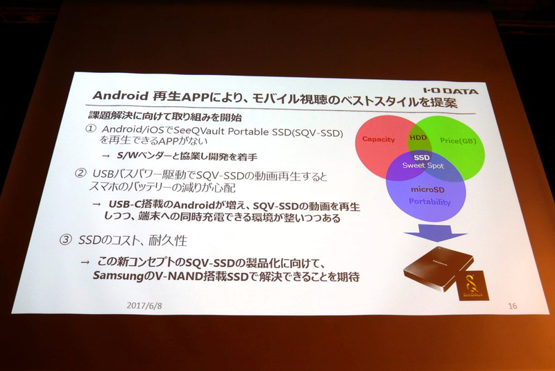 Android用再生アプリも用意し、新たなモバイル視聴スタイルを提案