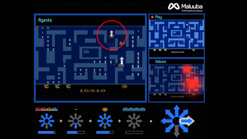 AIがミズ・パックマンをトレーニング