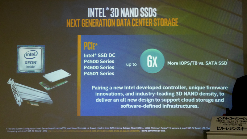 3D NANDを採用したデータセンター向け製品