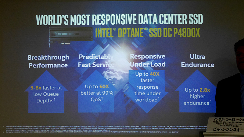 Optaneのデータセンター向け製品