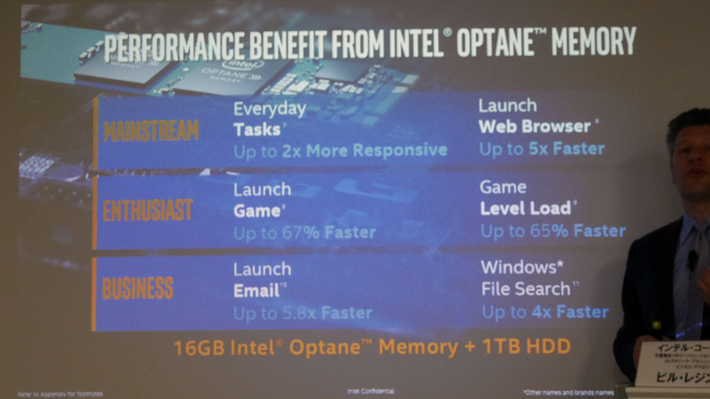 OptaneとHDDを組み合わせた場合の性能面の向上