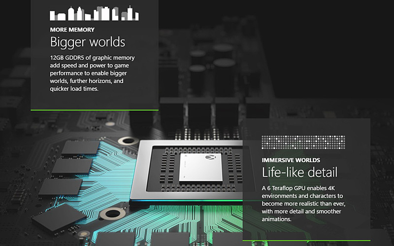 Microsoftの新世代ゲーム機Xbox One XのコアAPU