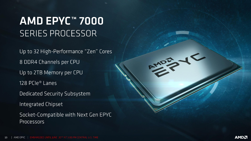 EPYC 7000シリーズの特徴