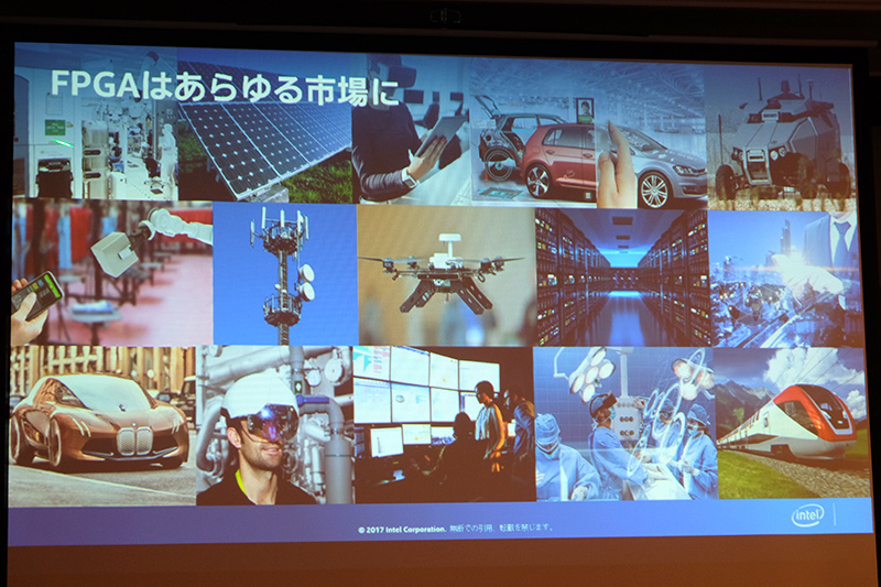 FPGAはあらゆる市場に