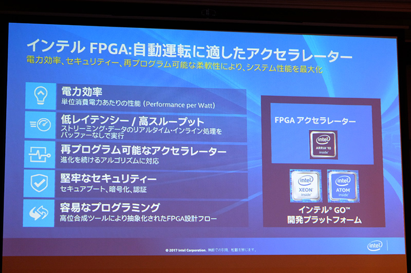 Intel FPGA
