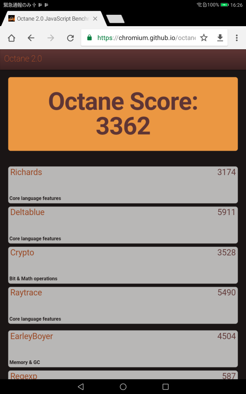 Google Octane 2.0「3,362」