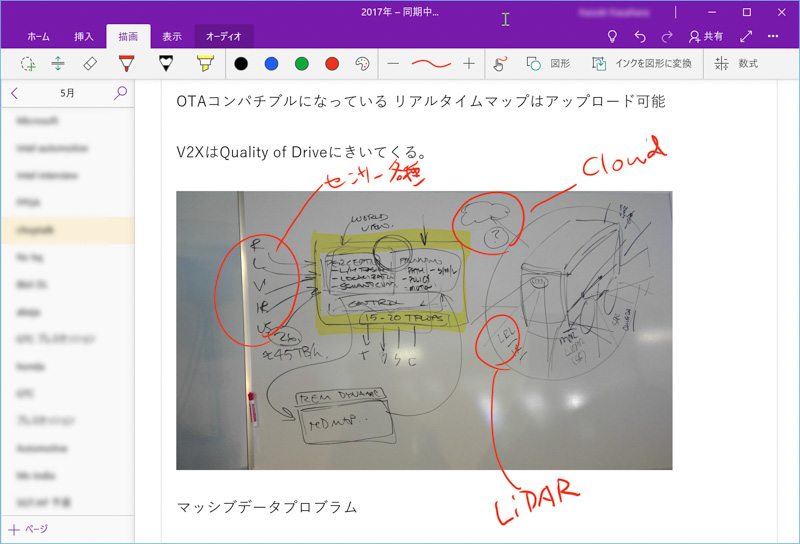 OneNoteを利用して写真とペンを利用してグラフィカルなメモを作成しているところ、こんなメモも簡単に作成できる