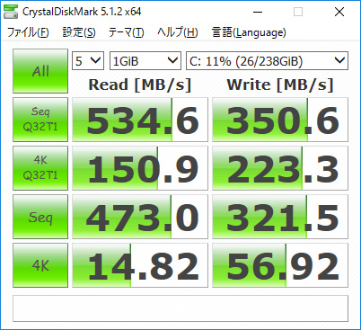 CrystalDiskMark。Seq Q32T1 Read 534.6/Write 350.6、4K Q32T1 Read 150.9/Write 223.3、Seq Read 473.0/Write 321.5、4K Read 14.82/Write 56.92(MB/s)
