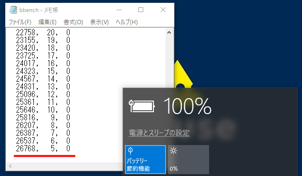 BBench。バッテリ節約機能オン、キーボード共にバックライト最小、キーストローク出力/オン、Web巡回/オン、WiFi/オン、Bluetooth/オンでの結果は、バッテリの残5%で26,768秒/7.4時間