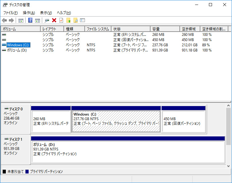 ストレージのパーティション。それぞれCドライブとDドライブの1パーティションで、約237GB/約931GBが割り当てられている