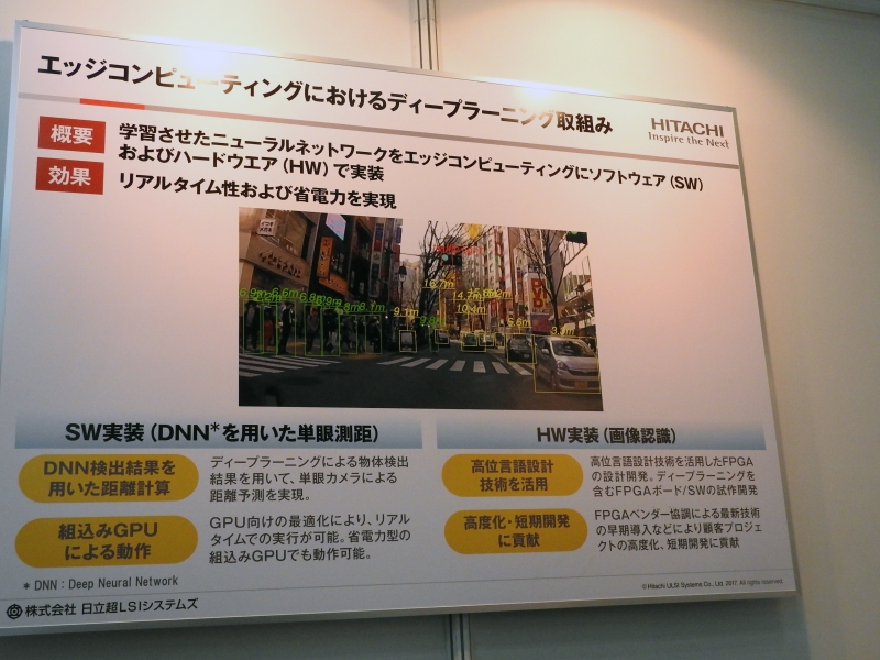 エッジコンピューティングにおける深層学習取り組みについての説明パネル。