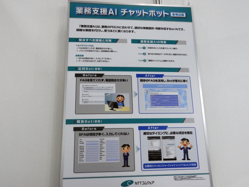 チャットボットを実現する業務支援AIの説明パネル