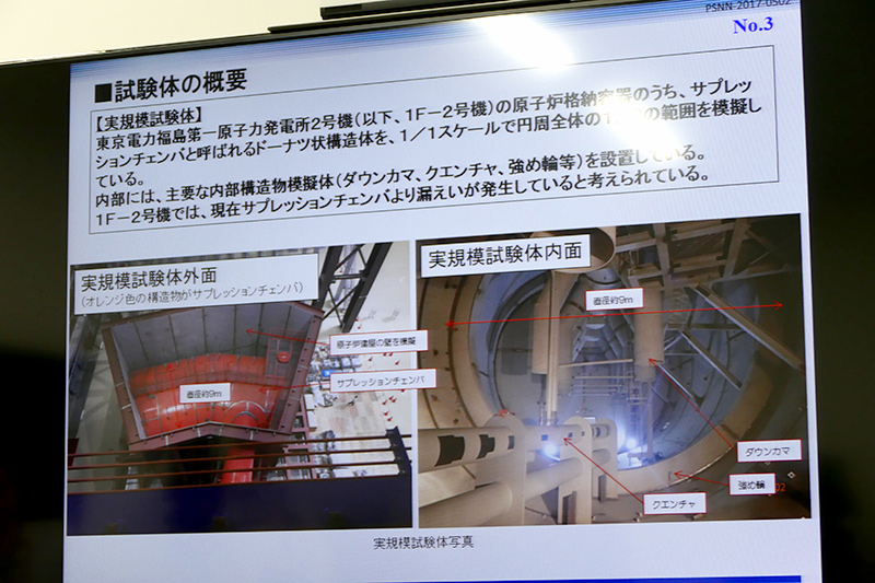 試験体内部にも模擬構造物が設置されている