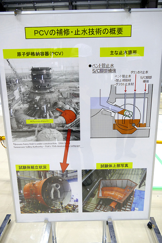 原子炉格納容器の下部にあるドーナツ部分の一部を再現したもの