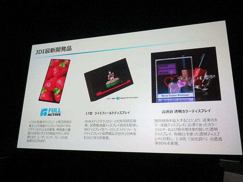 ジャパンディスプレイの新製品群