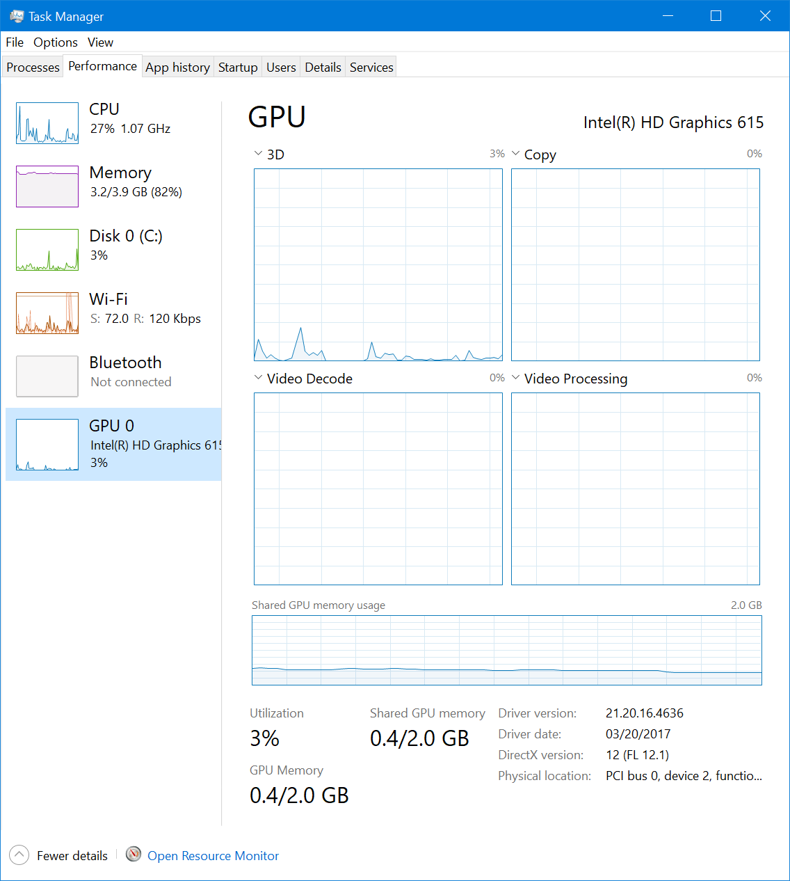タスクマネージャーのGPU表示をさらに変更し、マルチエンジンビューを標準にした