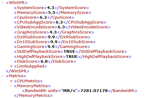 winsat formalコマンドの実行結果。総合 4.3。プロセッサ 6.2、メモリ 5.5、グラフィックス 4.3、ゲーム用グラフィックス n/a、プライマリハードディスク 6.8