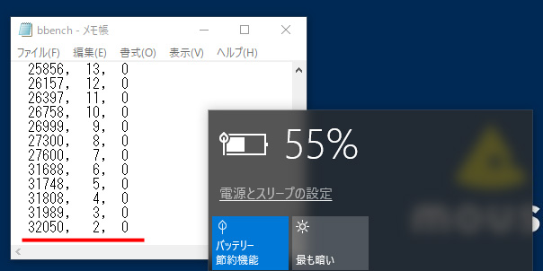 BBench。バッテリ節約機能オン、バックライト最小、キーストローク出力/オン、Web巡回/オン、Wi-Fi/オン、Bluetooth/オンでの結果は、バッテリの残2%で32,050秒/8.9時間
