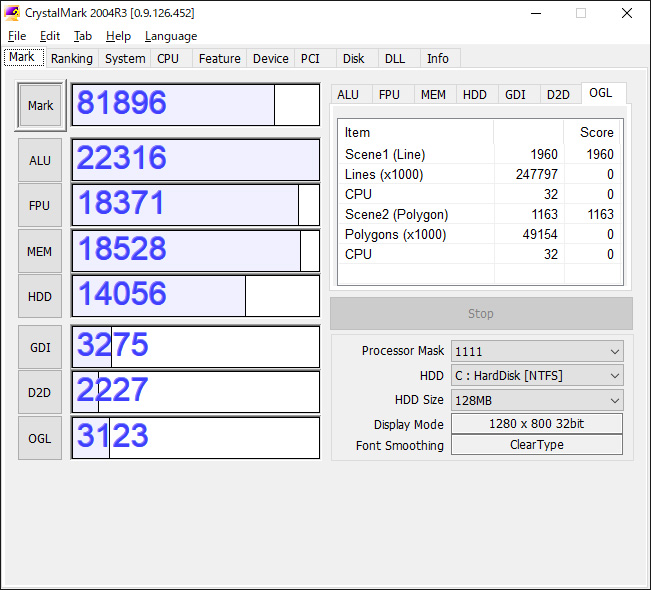 CrystalMark。ALU 22316、FPU 18371、MEM 18528、HDD 14056、GDI 3275、D2D 2227、OGL 3123