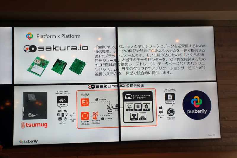 「sakura.io」でIoTプラットフォーム向けデバイスを提供している