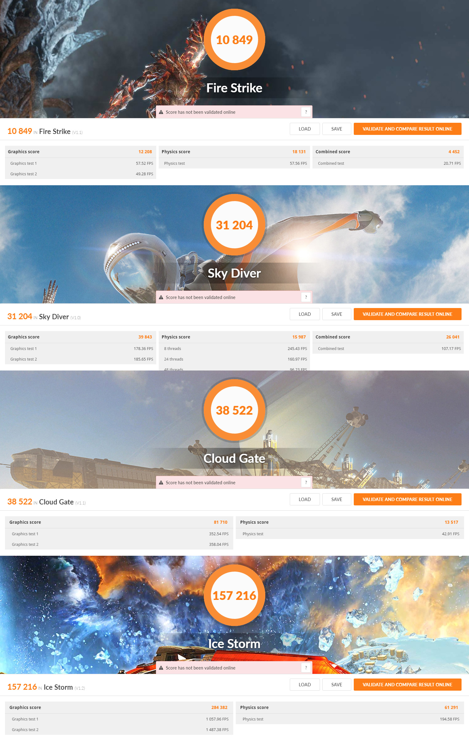 3DMark Ice Storm 157216、Cloud Gate 38522、Sky Diver 31204、Fire Strike 10849