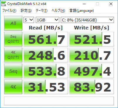 CrystalDiskMark Seq Q32T1 Read 561.7/Write 521.5、4K Q32T1 Read 248.6/Write 210.7、Seq Read 533.8/Write 497.4、4K Read 31.53/Write 83.92(MB/s)