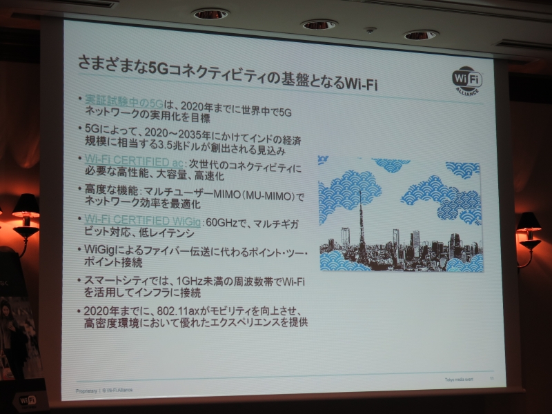5Gの基盤にもなるWi-Fi