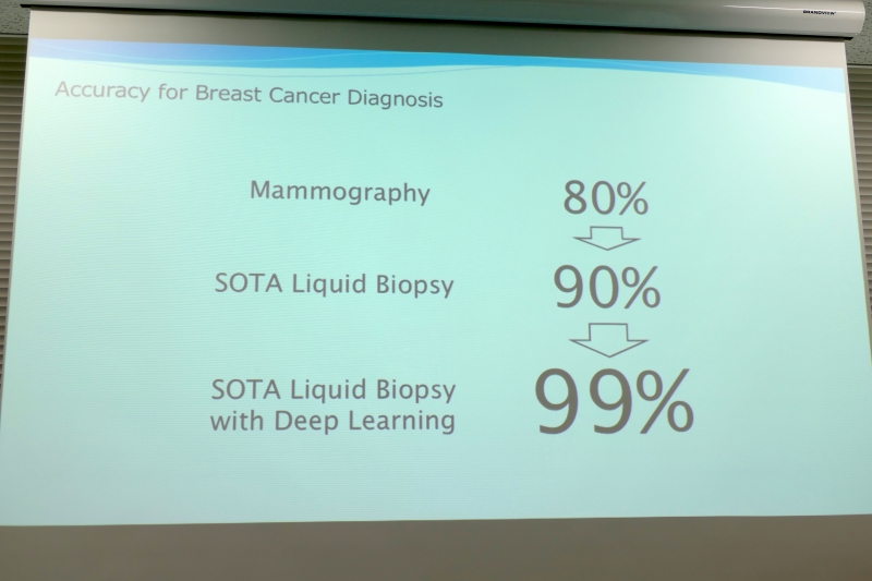 国立がん研究センターと乳がん検診の高精度化に挑んでいる