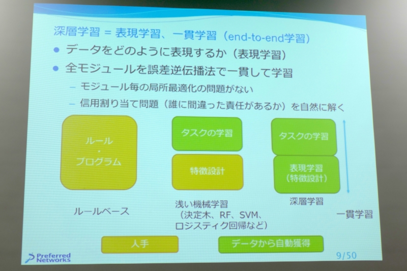 一貫学習が可能