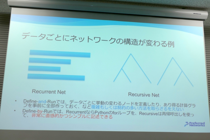「Define-by-Run」の利点はデータを見てから処理のやり方を決められ、シンプルに書けるところ