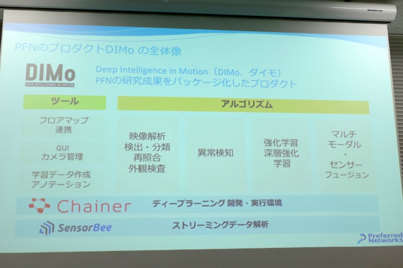 PFNの研究成果をパッケージ化した「DIMo」